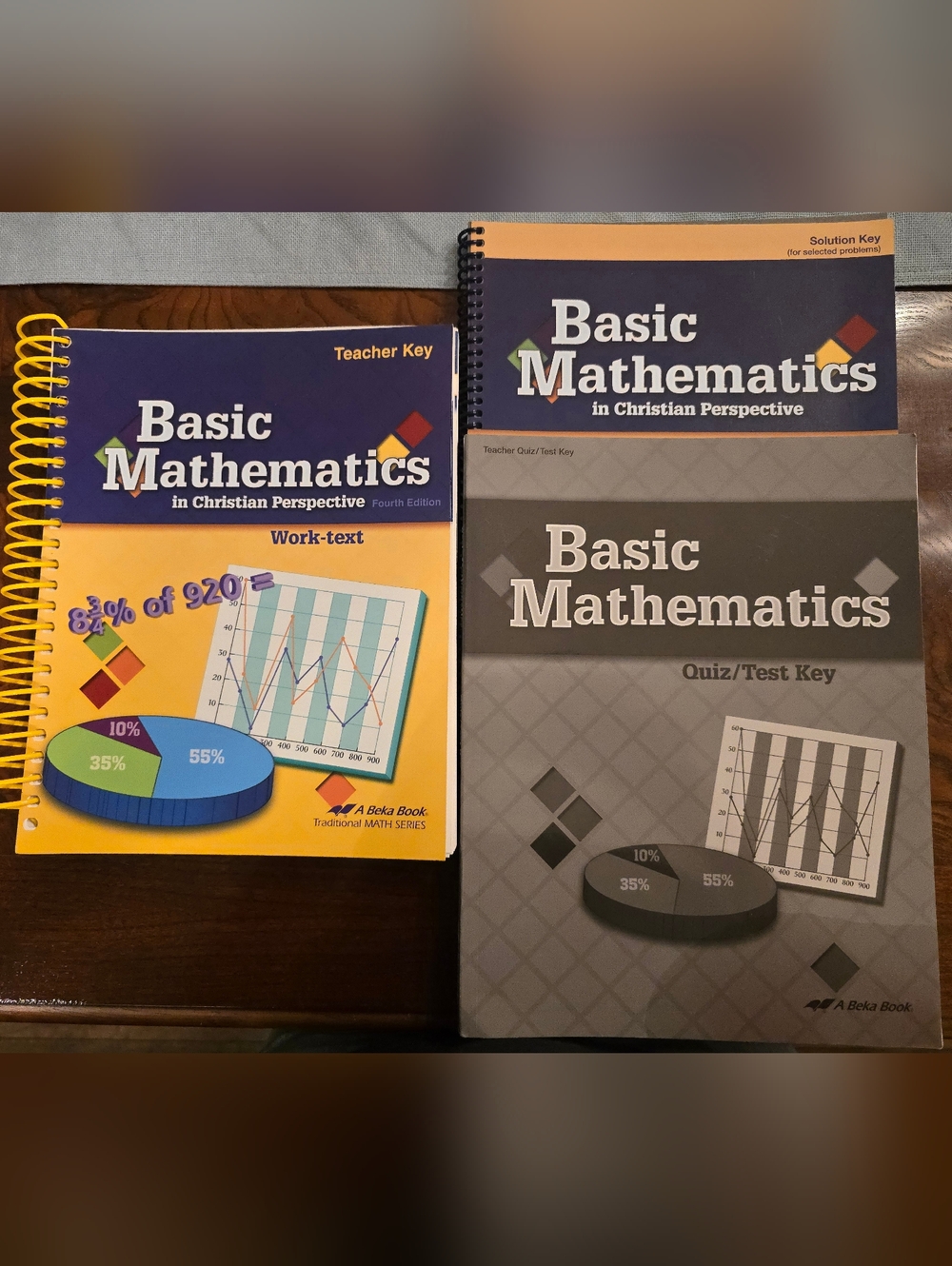 Abeka: Teacher Key Set - Basic Mathematics (4th Edition) - 7th Grade - 2016